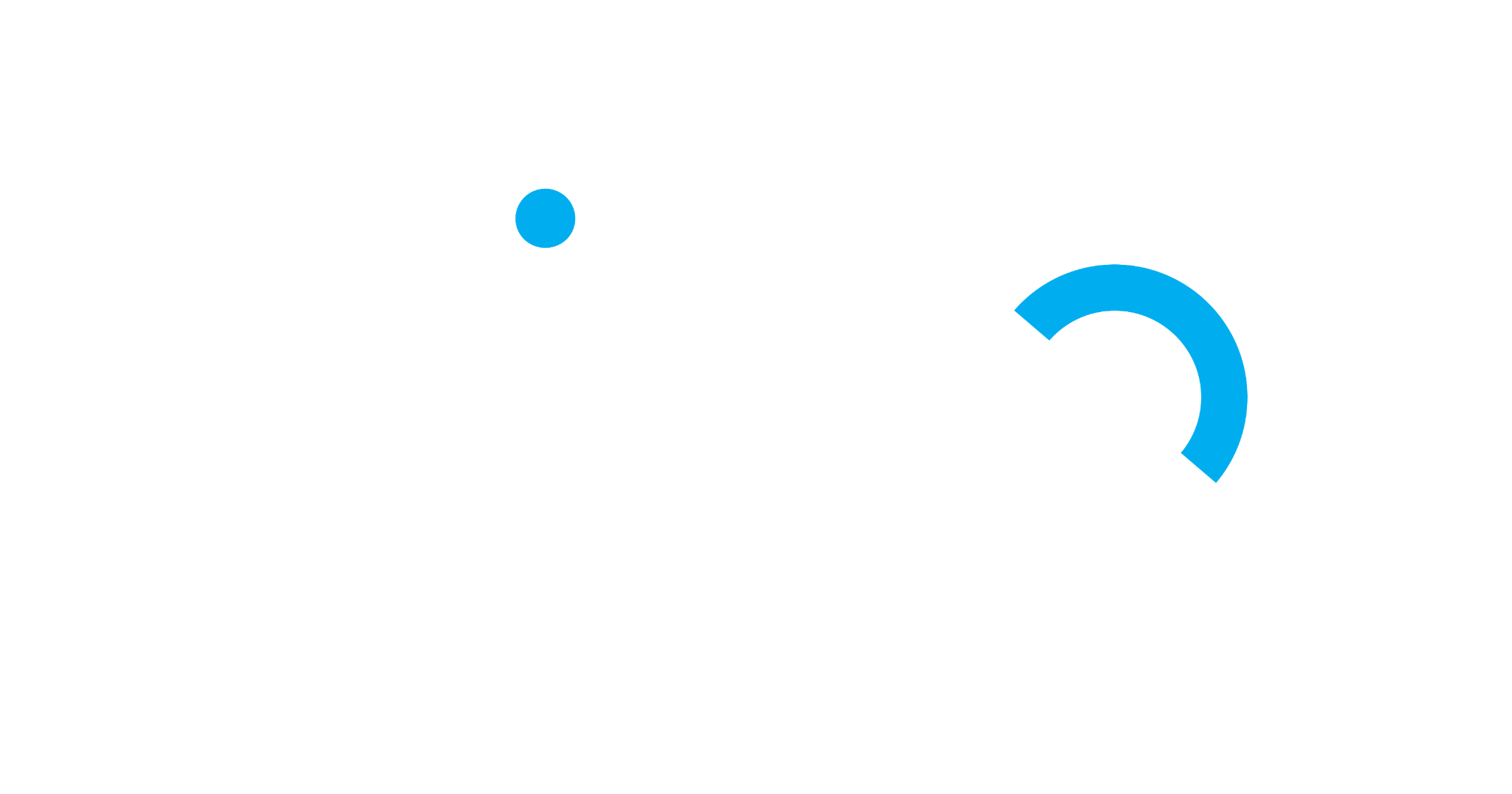 Cielo